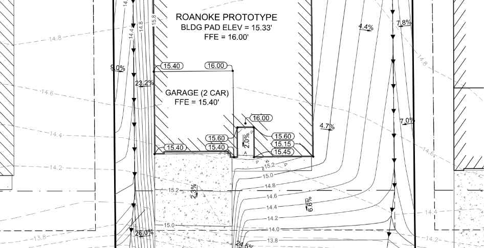 Residential Civil Engineering